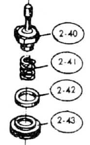 Schema 2. Stufe, Klick zeigt Teleliste