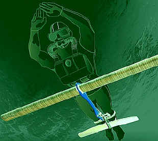power swim