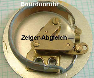 Klick vergrößert!