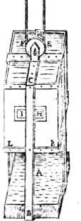 1592-taucherglocke-lorini.jpg (385246 Byte)
