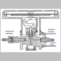 07-gc42-regler-schema.jpg