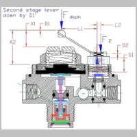 12-argonaut-schema1.jpg