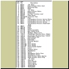 14-hydrotwin-liste.jpg