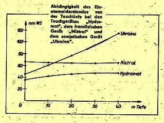 1hydroma2.jpg (100787 Byte)