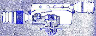 Link zu genauerer Schnittzeichnung