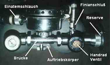 Konfiguration von oben