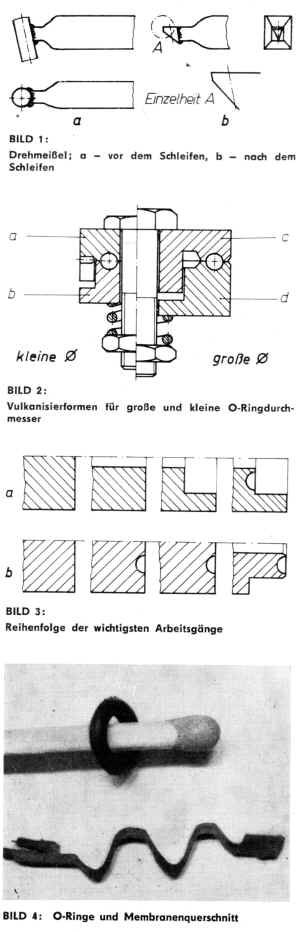 Mehr braucht's net...