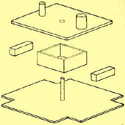 Form f�r den Gewichtk�rper