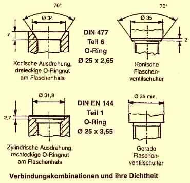 1kombinationen.jpg (51514 Byte)