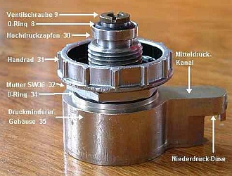 Hochdruckminderer