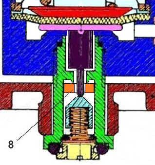 hydromat-hochdrucksitz.jpg (54641 Byte)