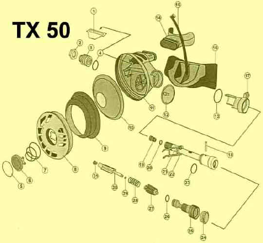APEKS TX50 Stufe 2