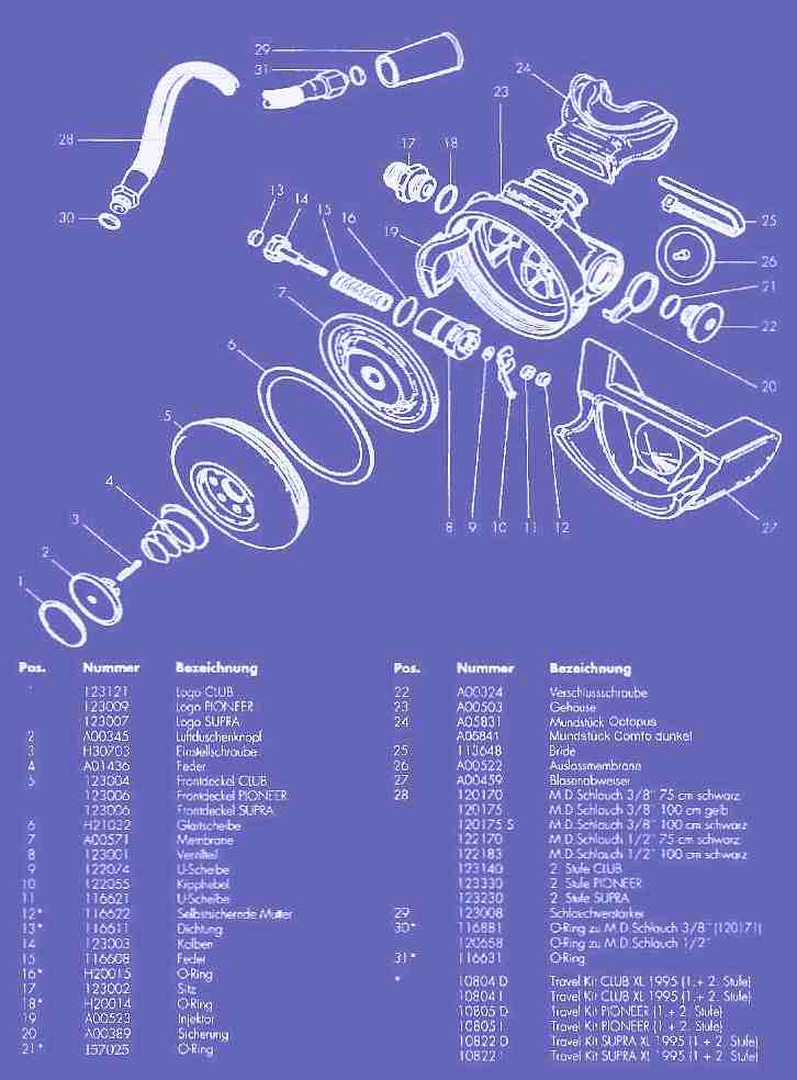 Spiro Club ab 95