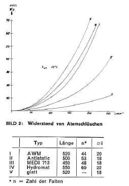 Klick vergrert