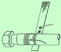 Gesicherte Drahtwicklung mit Spannhilfe