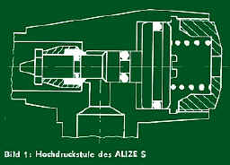 HD-Stufe Alize S