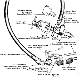 rose-aviation-super-pro